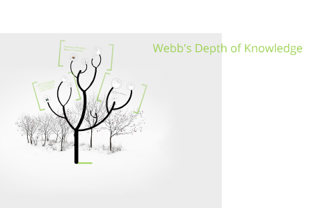 Webb's Depth of Knowledge by David Christopher on Prezi