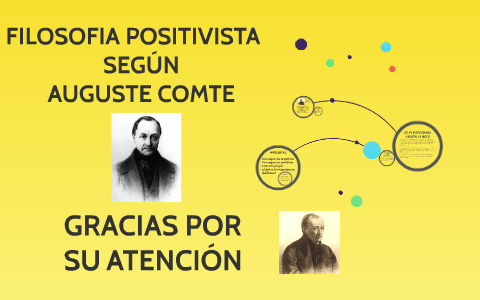 Auguste Comte Filosofia Positiva