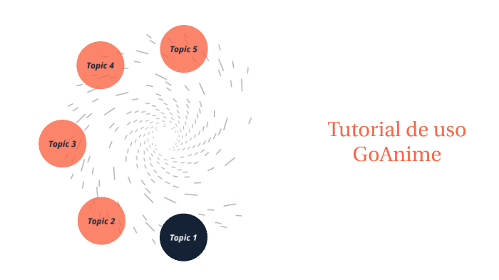 Tutorial De Goanimate Tutorial de Uso GoAnimate by Mariana Montoya Rodas on Prezi
