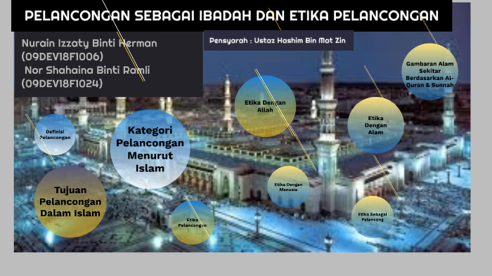 Pelancongan Sebagai Ibadah Dan Etika Pelancongan By Nurain Izzaty