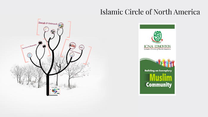 Islamic Circle of North America by Umar Qasim