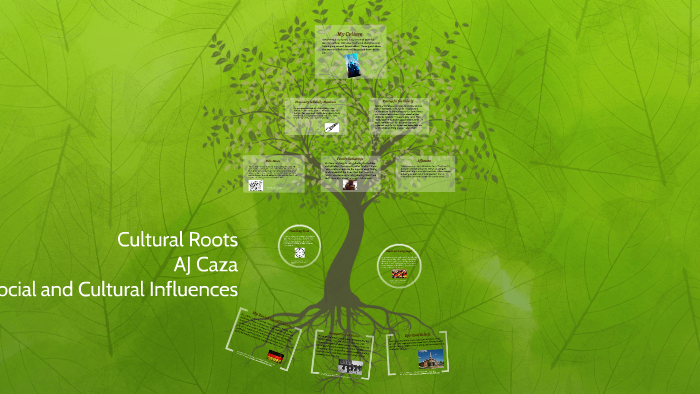 Cultural Roots Assignment Cultural Roots by AJ Caza on Prezi
