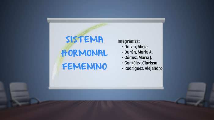 Sistema Hormonal Femenino By Alicia Duran 9521