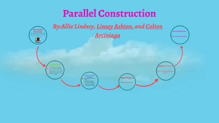 parallel-construction-by-allie-lindsey