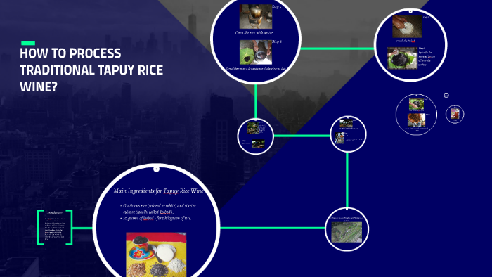 HOW TO PROCESS TRADITIONAL TAPUY RICE WINE? by Ernanie Reyes on Prezi