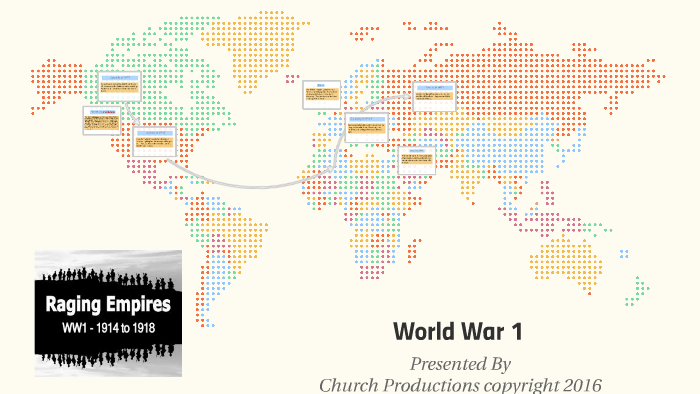 WW1 Independent Study by Noah Church on Prezi