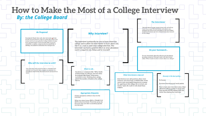 How to Make the Most of a College Interview by Denise Johnson on Prezi