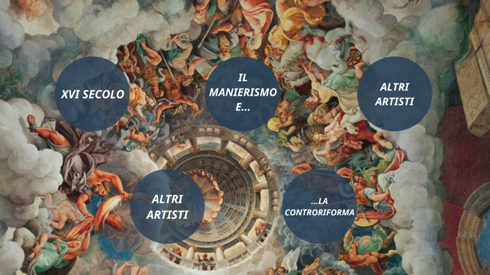 MANIERISTI by stefano sangermano on Prezi