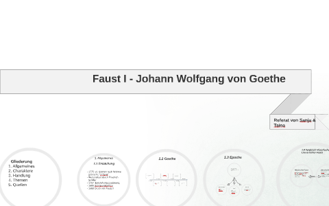 Faust I Johann Wolfgang Von Goethe By Taina Zimmer