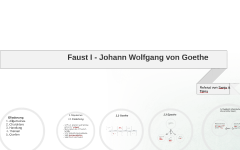 Faust I Johann Wolfgang Von Goethe By Taina Zimmer On Prezi