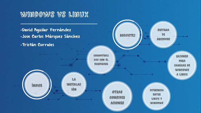 WINDOWS VS LINUX by David Aguilar Fernández on Prezi