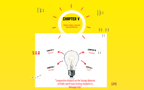 Thesis about student budgeting image