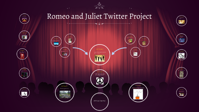 Romeo and Juliet Twitter Project by Timothy Cisneros on Prezi