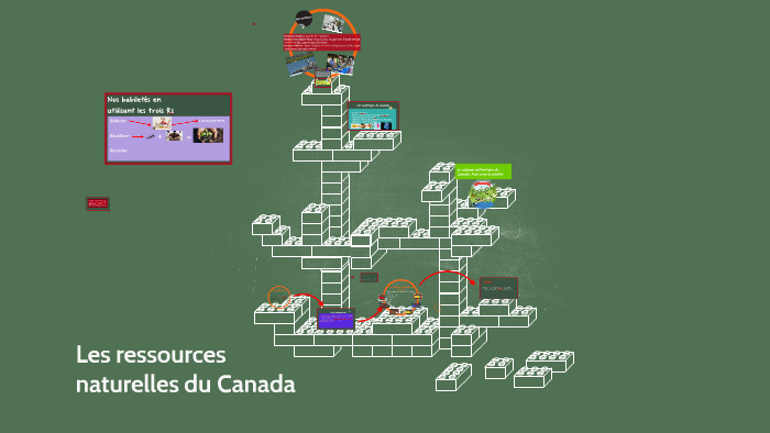 Les ressources naturelles du Canada by Salva Niwe