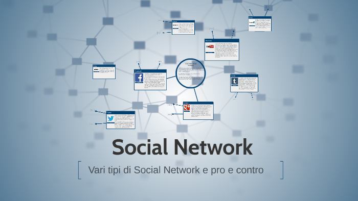 hibloo social network