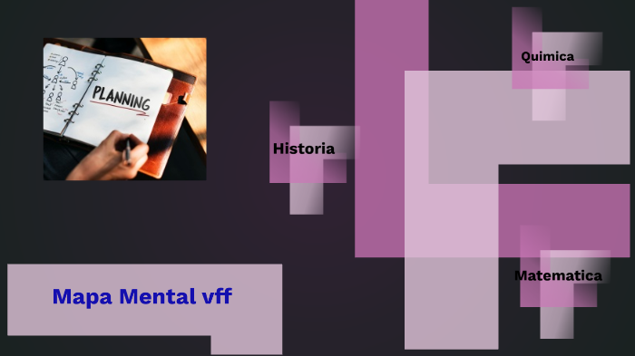 Mapa Mental by Safira quinhshsy on Prezi