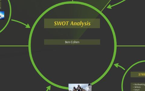 SWOT Analysis by Ben Cohen on Prezi