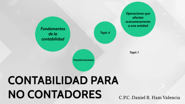 Contabilidad Para No Contadores By Jonathan Castro 7975