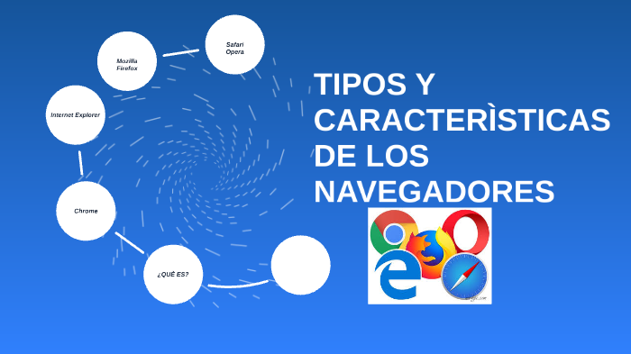 Caracteristicas De Los Navegadores En General prezi.com