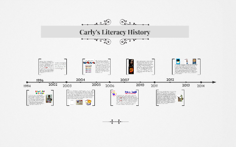 Literacy History Timeline TCH 208 by Carly Maurer on Prezi