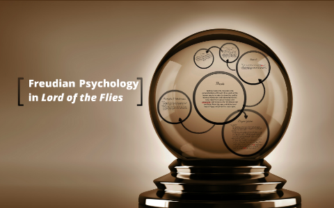 lord of the flies freudian psychology