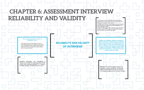 research validity interview