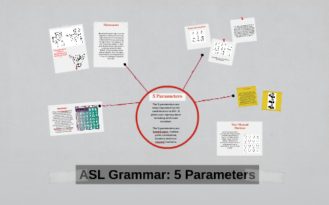 Asl Parameter Chart