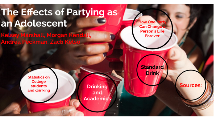 The Effects of Partying as an Adolescent by Andrea Peckman on Prezi