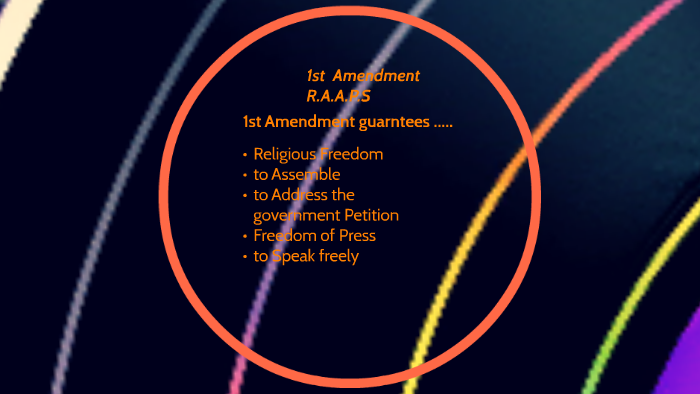 Bill of Rights by CB and Bella by ciaja beck on Prezi
