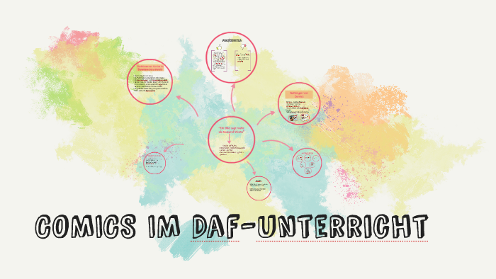 COMICS IM Daf-unterricht by M P on Prezi