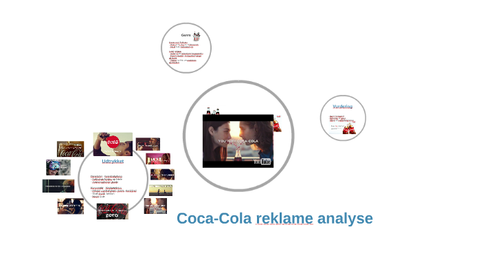 Coca-Cola reklame analyse by Simone Katrine on Prezi