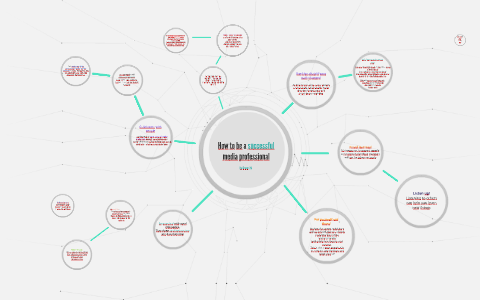 Group 26 - How to be a successful media professional by Alice Riddy