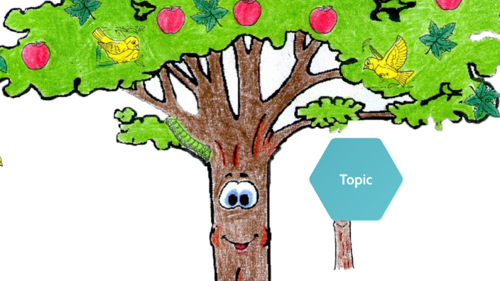 Mi Proyecto de vida by Juan Manuel Olave on Prezi