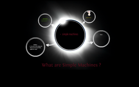 simple machines by on Prezi