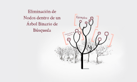 Eliminación de Nodos dentro de un Árbol Binario de Busqueda by Alejandro  Benitez Aldana