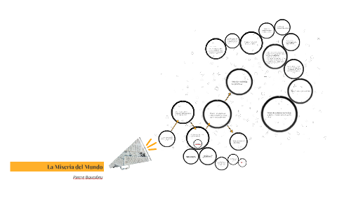 La Miseria del Mundo by mariana osornio on Prezi