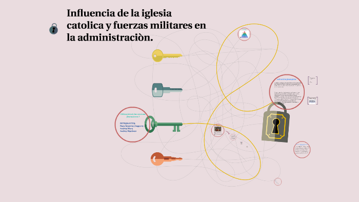 INFLUENCIA DE LA IGLESIA CATOLICA Y MILITARES EN LA ADMINISTRACION by