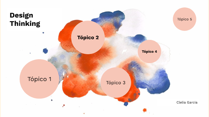 Design Thinking by Clélia Garcia on Prezi