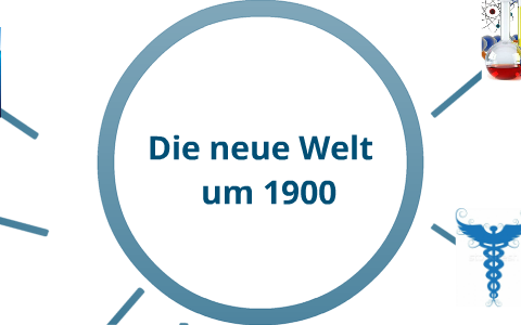 Die Welt um 1900 by Nenni Borschosi
