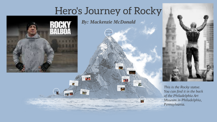 rocky balboa hero's journey