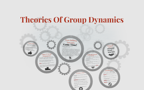 group dynamics case study