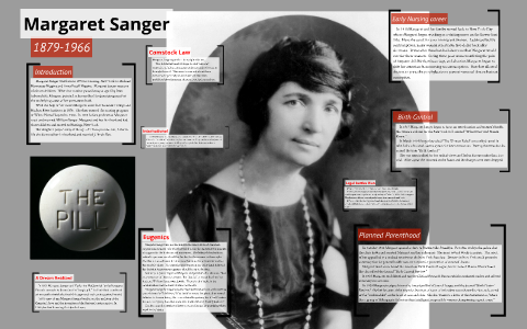 Margaret Sanger by Heather Smith on Prezi