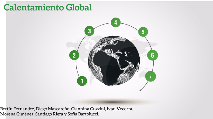 calentamiento global by Sofía Bartolucci on Prezi