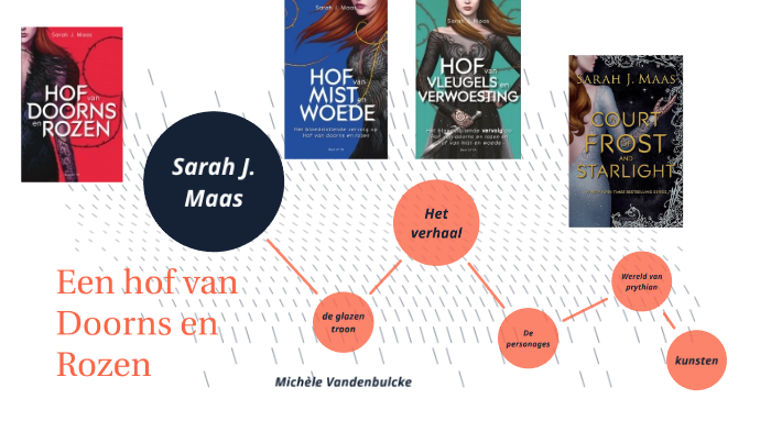 Hof van Doorns en Rozen by michele vandenbulcke on Prezi