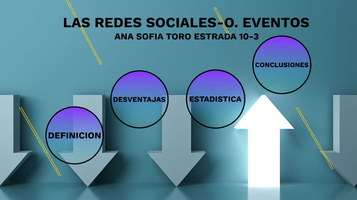 LAS REDES SOCIALES by Ana Toro on Prezi