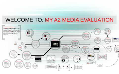 WELCOME TO: A2 MEDIA EVALUATION by Nathan R on Prezi