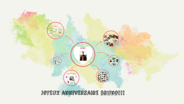 Joyeux Anniversaire Bruno By Marie Josee Turcotte On Prezi Next