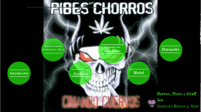 Los Pibes Chorros - Mabel 