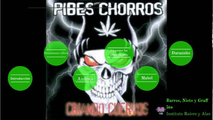 Llegamos Los Pibes Chorros — Los Pibes Chorros