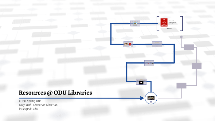 odu library thesis